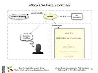 eBook Use Case: Bookmark




       Open Annotation Community Group          eBooks: Great Expectations for Web Standards
...
