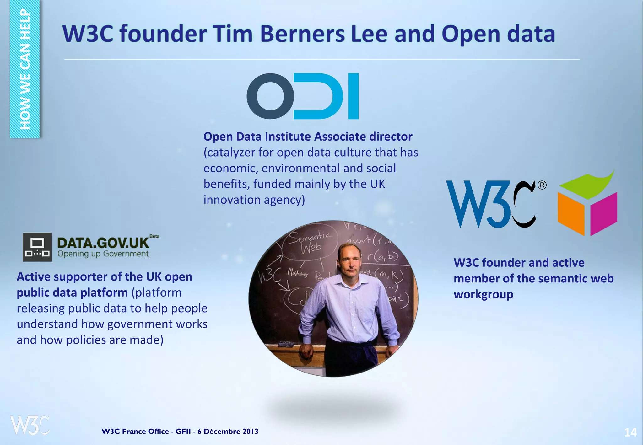 Open Data Institute Associate director
(catalyzer for open data culture that has
economic, environmental and social
benefits, funded mainly by the UK
innovation agency)

Active supporter of the UK open
public data platform (platform
releasing public data to help people
understand how government works
and how policies are made)

W3C France Office - GFII - 6 Décembre 2013

W3C founder and active
member of the semantic web
workgroup

14

 