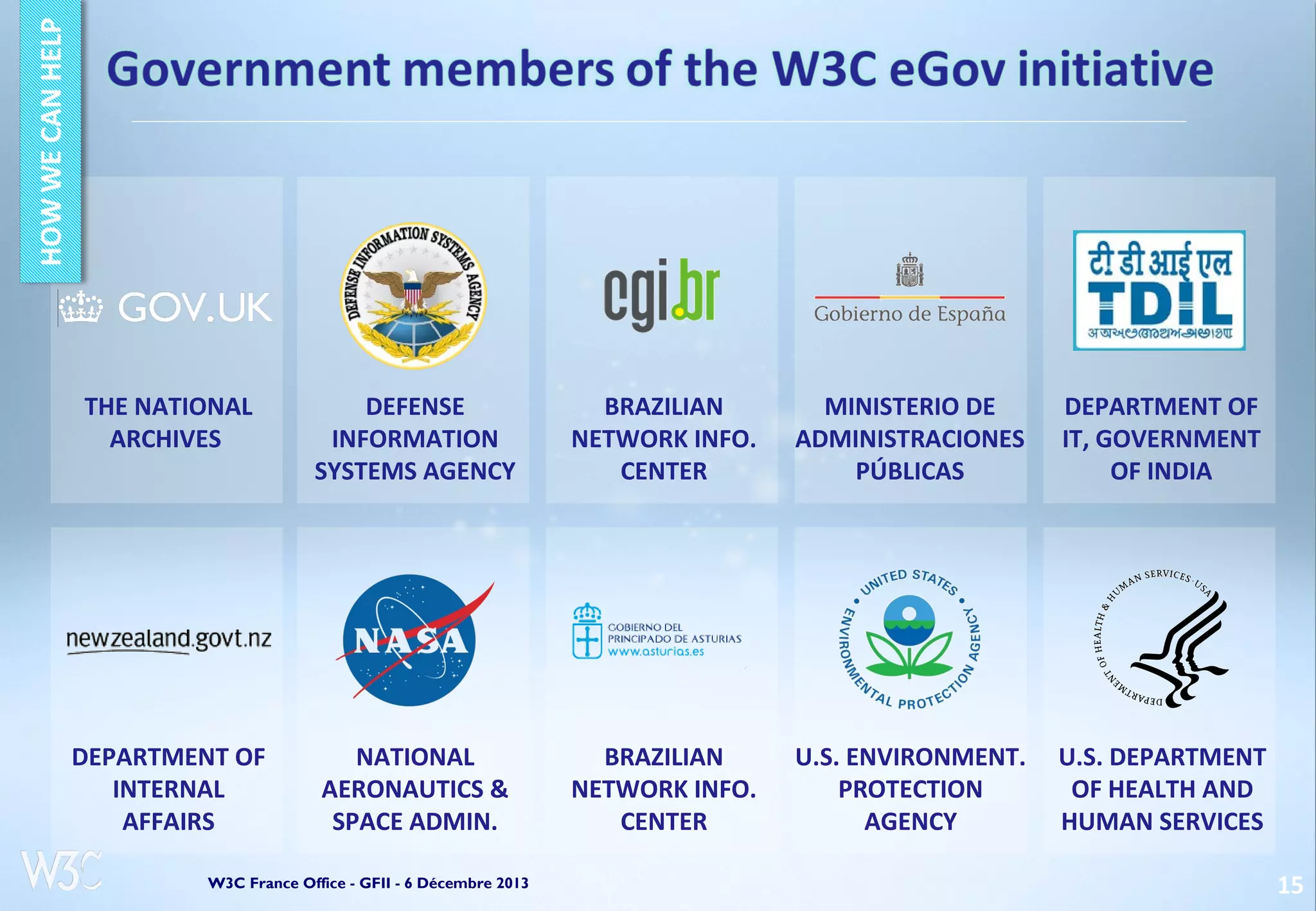 THE NATIONAL
ARCHIVES

DEFENSE
INFORMATION
SYSTEMS AGENCY

BRAZILIAN
NETWORK INFO.
CENTER

MINISTERIO DE
ADMINISTRACIONES
PÚBLICAS

DEPARTMENT OF
IT, GOVERNMENT
OF INDIA

DEPARTMENT OF
INTERNAL
AFFAIRS

NATIONAL
AERONAUTICS &
SPACE ADMIN.

BRAZILIAN
NETWORK INFO.
CENTER

U.S. ENVIRONMENT.
PROTECTION
AGENCY

U.S. DEPARTMENT
OF HEALTH AND
HUMAN SERVICES

W3C France Office - GFII - 6 Décembre 2013

15

 