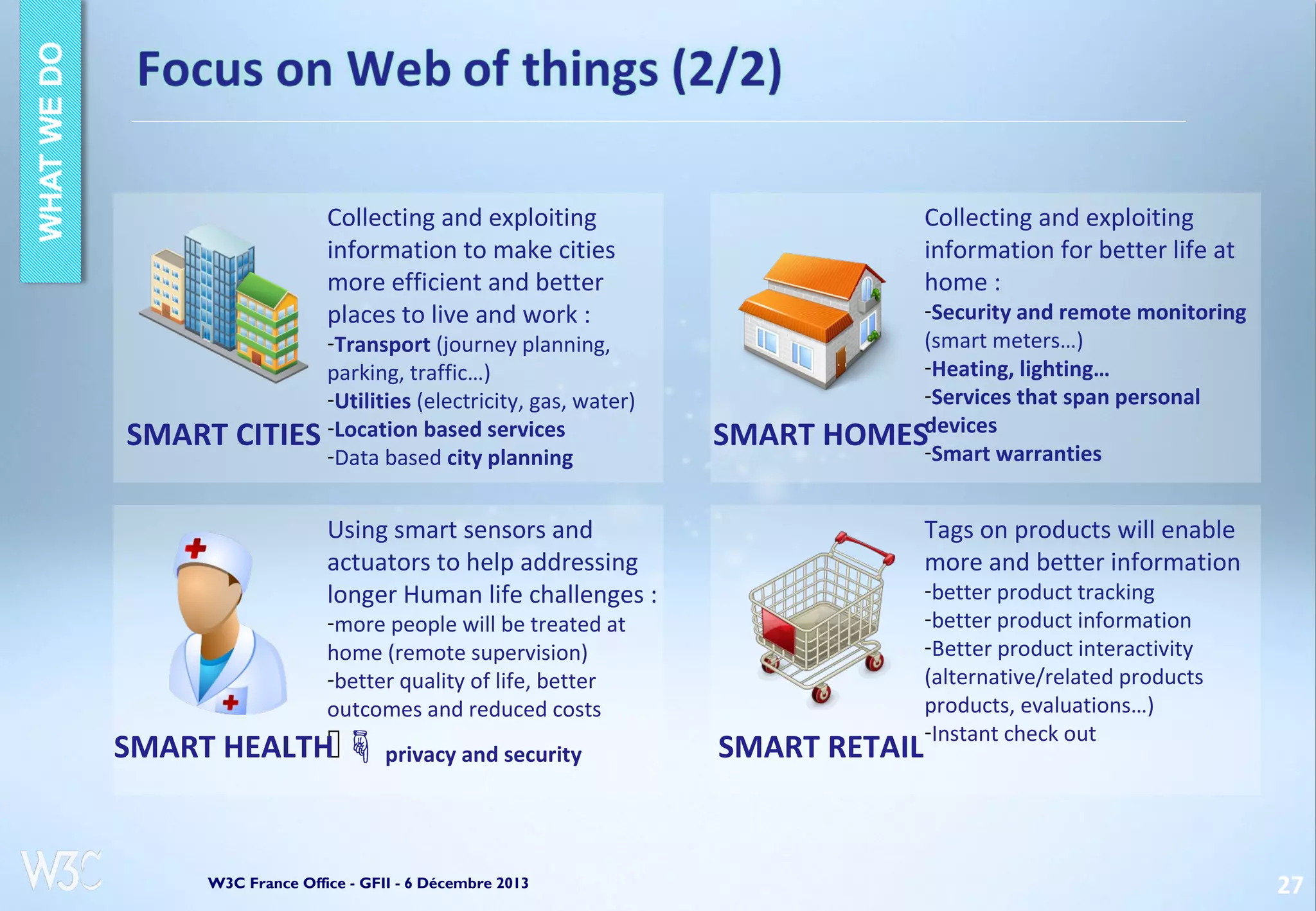 Collecting and exploiting
information to make cities
more efficient and better
places to live and work :

SMART

-Transport (journey planning,
parking, traffic…)
-Utilities (electricity, gas, water)
CITIES -Location based services
-Data based city planning

Collecting and exploiting
information for better life at
home :

SMART

-Security and remote monitoring
(smart meters…)
-Heating, lighting…
-Services that span personal
HOMESdeviceswarranties
-Smart

Using smart sensors and
actuators to help addressing
longer Human life challenges :

Tags on products will enable
more and better information

-more people will be treated at
home (remote supervision)
-better quality of life, better
outcomes and reduced costs

SMART HEALTH privacy and security

W3C France Office - GFII - 6 Décembre 2013

SMART RETAIL

-better product tracking
-better product information
-Better product interactivity
(alternative/related products
products, evaluations…)
-Instant check out

27

 