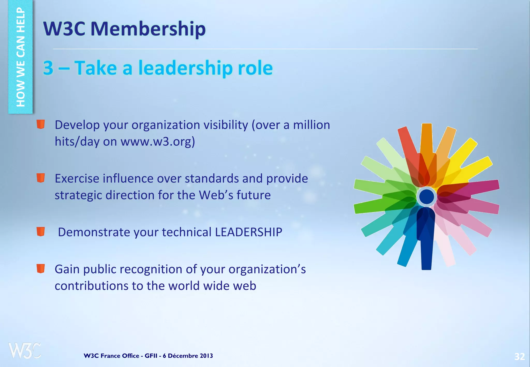 Develop your organization visibility (over a million
hits/day on www.w3.org)
Exercise influence over standards and provide
strategic direction for the Web’s future
Demonstrate your technical LEADERSHIP
Gain public recognition of your organization’s
contributions to the world wide web

W3C France Office - GFII - 6 Décembre 2013

32

 