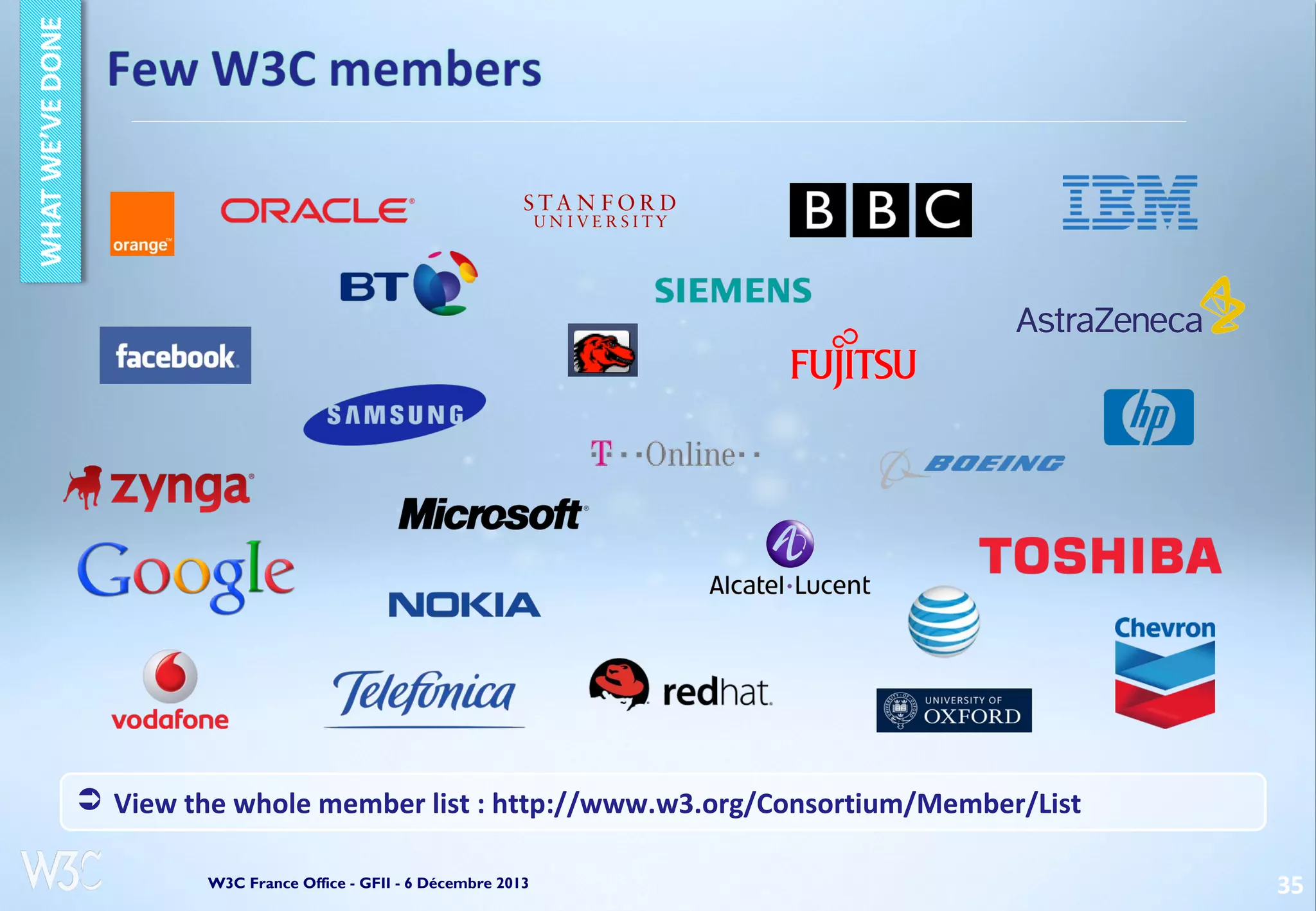  View the whole member list : http://www.w3.org/Consortium/Member/List
W3C France Office - GFII - 6 Décembre 2013

35

 