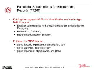 Katalogisierungsmodell für die Identifikation und eindeutige Definition von: Entitäten von Interesse für Benutzer anhand der bibliografischen Eintragung,  Attributen zu Entitäten,  Beziehungen zwischen Entitäten. Entitäten im FRBR Model: group 1: work, expression, manifestation, item  group 2: person, corporate body group 3: concept, object, event, and place Functional Requirements for Bibliographic Records (FRBR) 