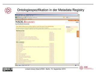 Ontologiespezifikation in der Metadata Registry 