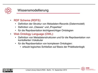 RDF Schema (RDFS): Definition der Struktur von Metadaten-Records (Datenmodell)  Definition von „Classes“ und „Properties“ für die Repräsentation leichtgewichtiger Ontologien Web Ontology Language (OWL): Definition von Metadatenstrukturen und für die Repräsentation von kontollierten Vokabular  für die Repräsentation von komplexen Ontologien: erlaubt logisches Schließen auf Basis der Prädikatenlogik Wissensmodellierung 