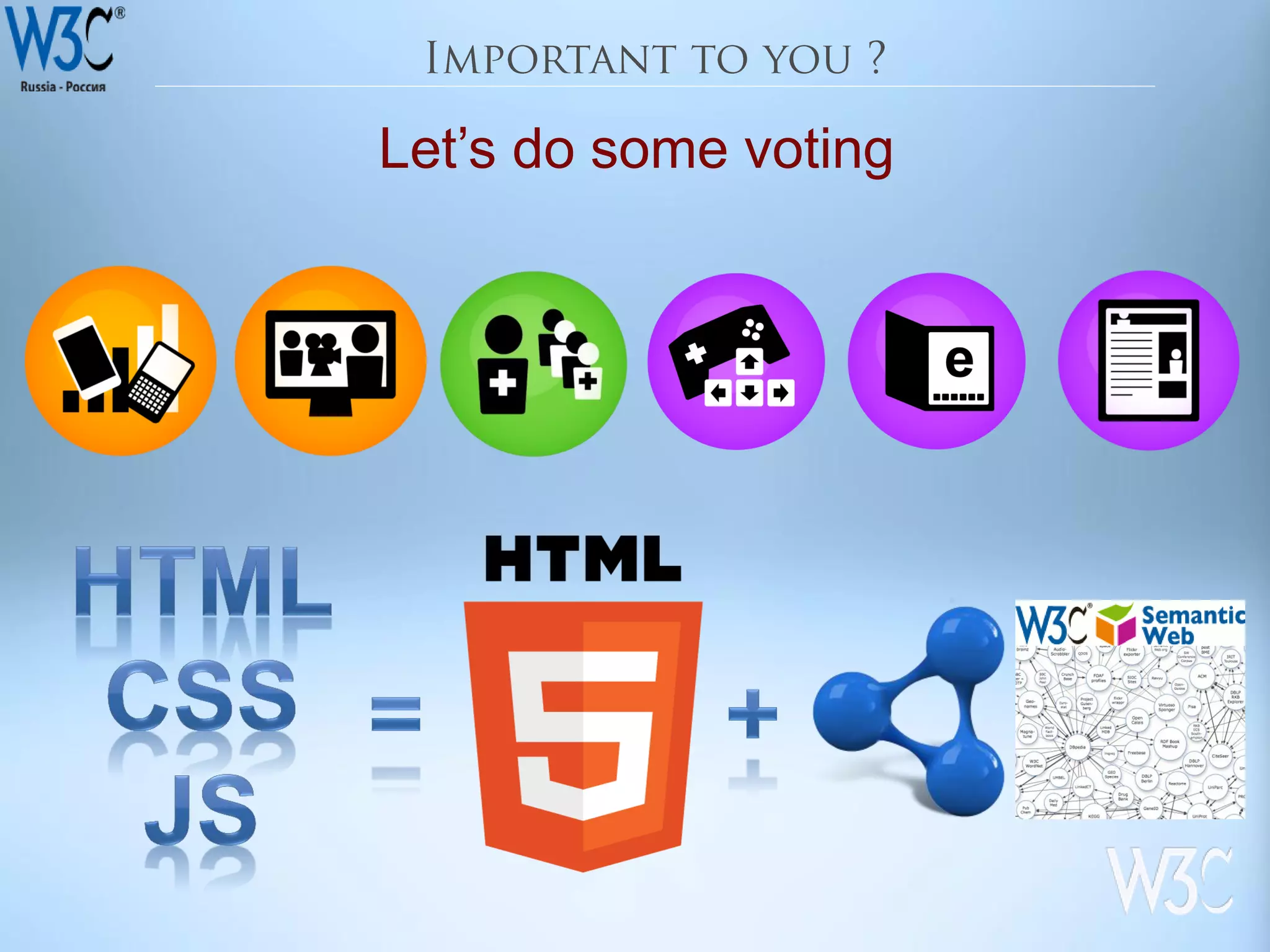 Let’s do some voting
 