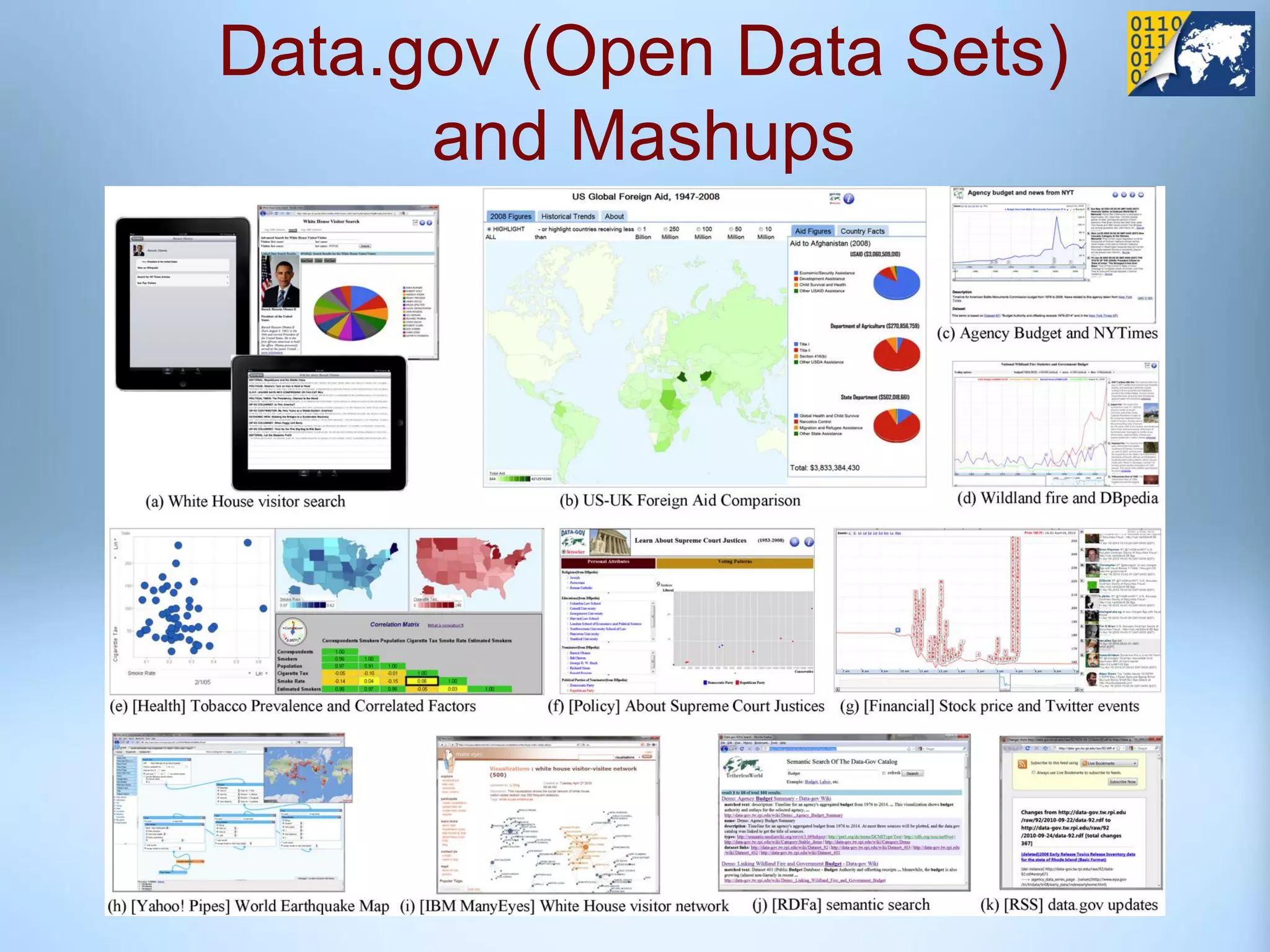 Data.gov (Open Data Sets)
      and Mashups
 
