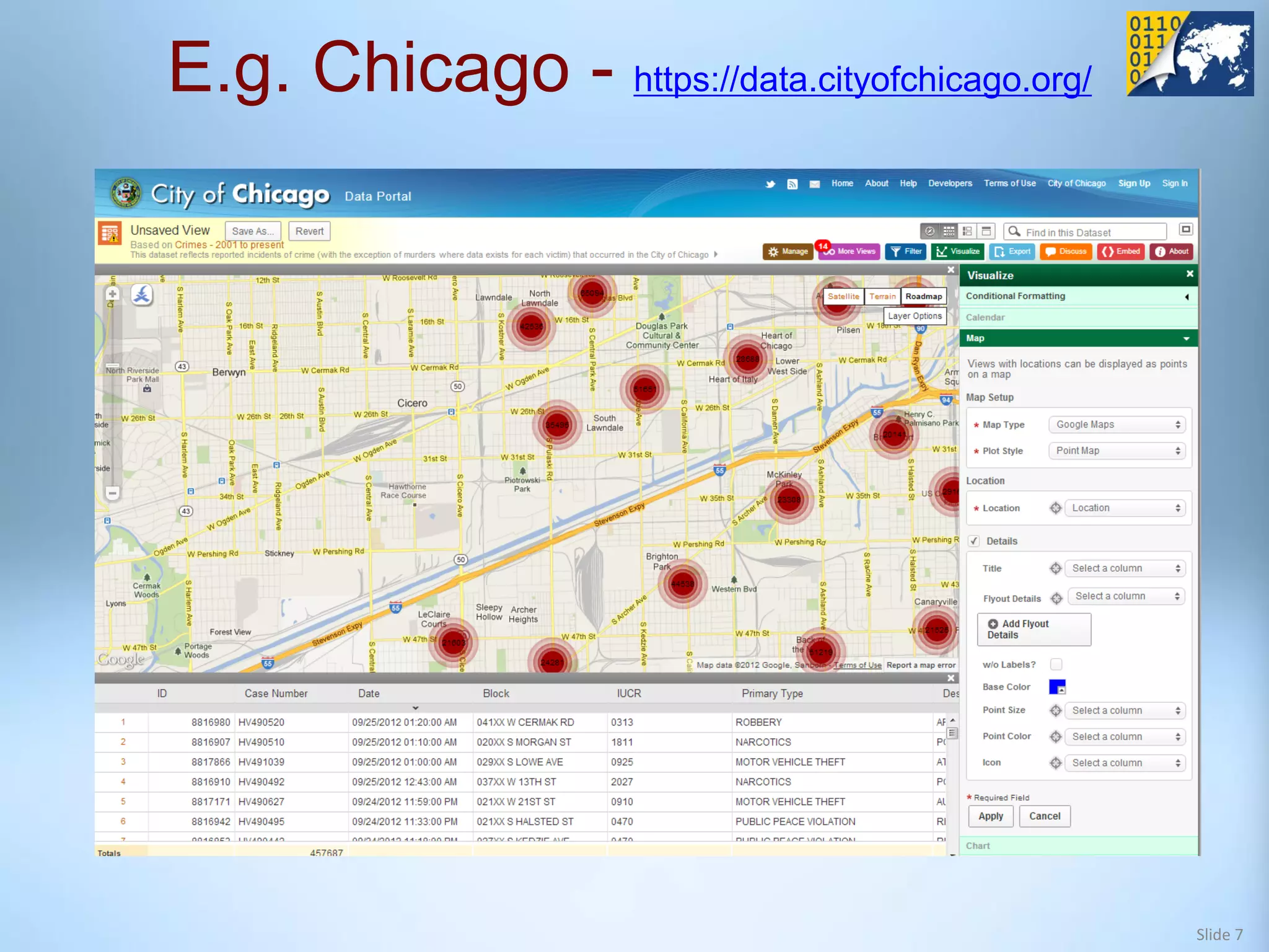 E.g. Chicago - https://data.cityofchicago.org/




                                                 Slide 7
 