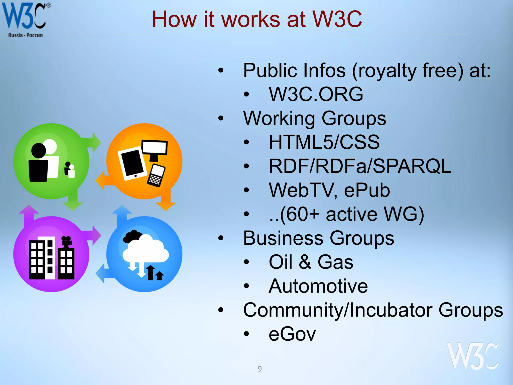 How it works at W3C

     • Public Infos (royalty free) at:
       • W3C.ORG
     • Working Groups
       • HTML5/CSS
       • RDF/RDFa/SPARQL
       • WebTV, ePub
       • ..(60+ active WG)
     • Business Groups
       • Oil & Gas
       • Automotive
     • Community/Incubator Groups
       • eGov
         9
 