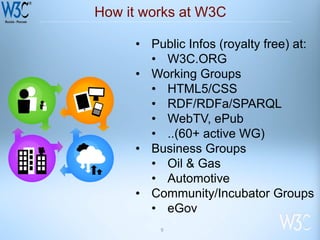 How it works at W3C

     • Public Infos (royalty free) at:
       • W3C.ORG
     • Working Groups
       • HTML5/CSS
       • RDF/RDFa/SPARQL
       • WebTV, ePub
       • ..(60+ active WG)
     • Business Groups
       • Oil & Gas
       • Automotive
     • Community/Incubator Groups
       • eGov
         9
 