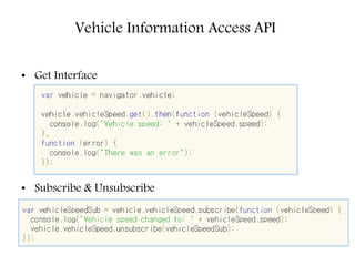 • Get Interface
• Subscribe & Unsubscribe
Vehicle Information Access API
 