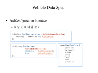 • FuelConfiguration Interface
– 차량 연료 타입 정보
Vehicle Data Spec
 