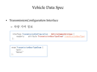• TransmissionConfiguration Interface
– 차량 기어 정보
Vehicle Data Spec
 