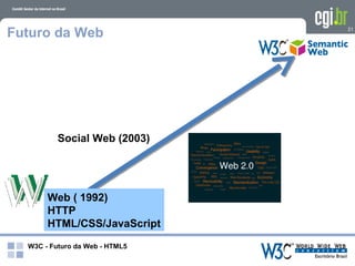 Futuro da Web                   21




          Social Web (2003)




       Web ( 1992)
       HTTP
       HTML/CSS/JavaScript
  W3C - Futuro da Web - HTML5
 
