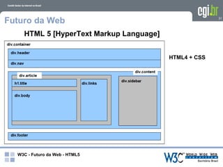 Futuro da Web                                          31




    HTML 5 [HyperText Markup Language]


                                         HTML4 + CSS




  W3C - Futuro da Web - HTML5
 