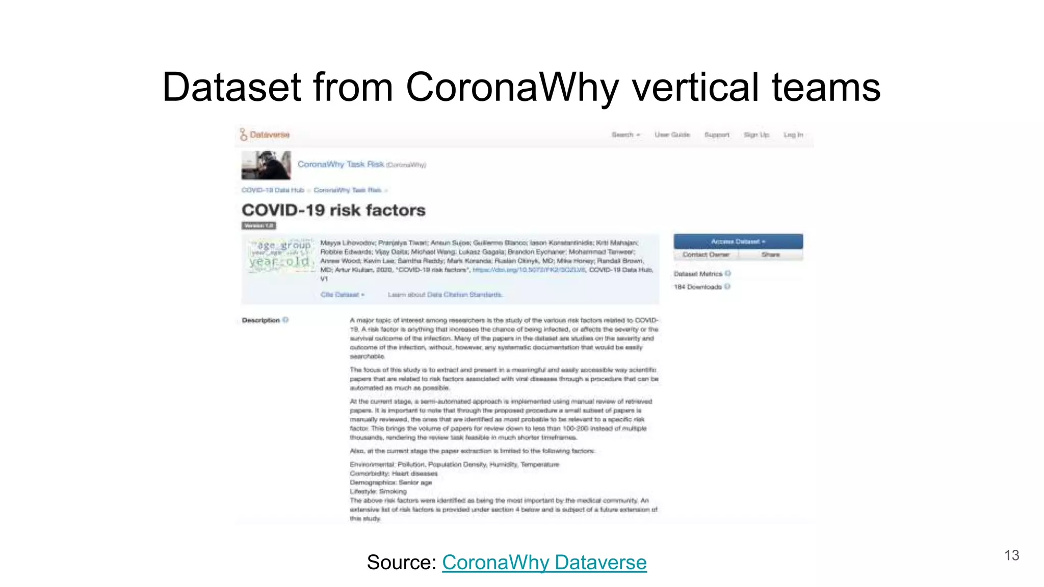 Dataset from CoronaWhy vertical teams
13
Source: CoronaWhy Dataverse
 