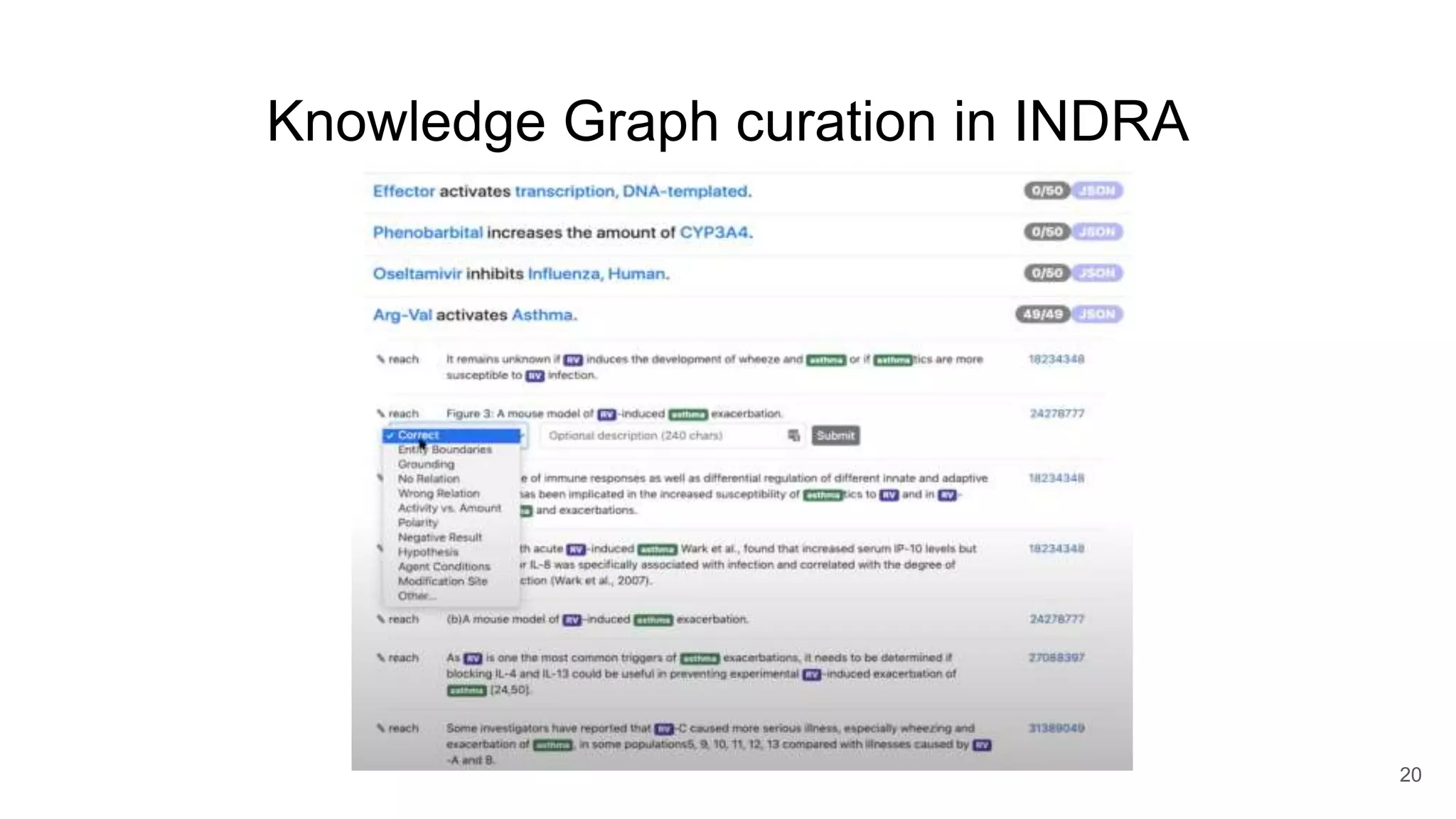 Knowledge Graph curation in INDRA
20
 