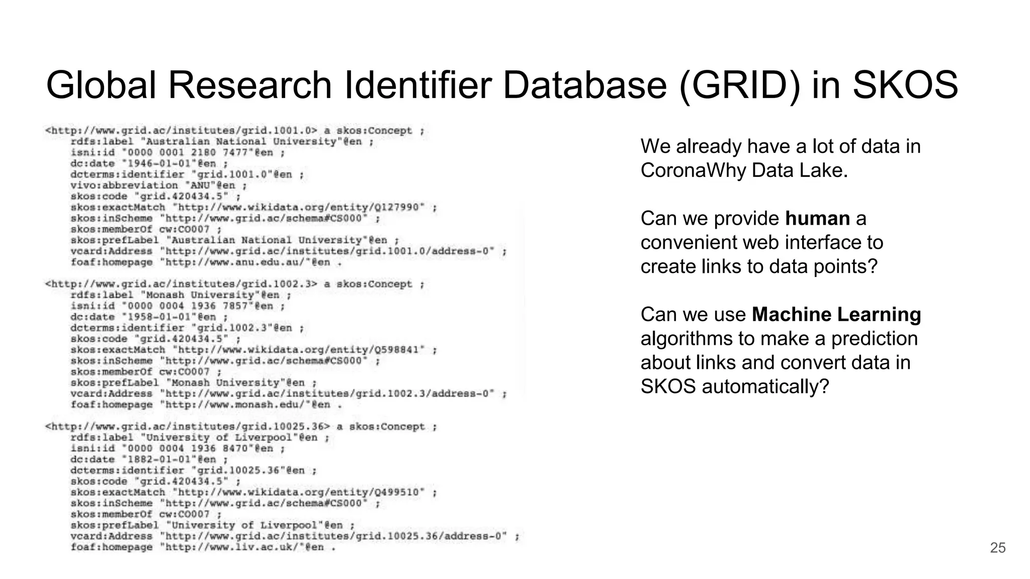 Global Research Identifier Database (GRID) in SKOS
25
We already have a lot of data in
CoronaWhy Data Lake.
Can we provide human a
convenient web interface to
create links to data points?
Can we use Machine Learning
algorithms to make a prediction
about links and convert data in
SKOS automatically?
 