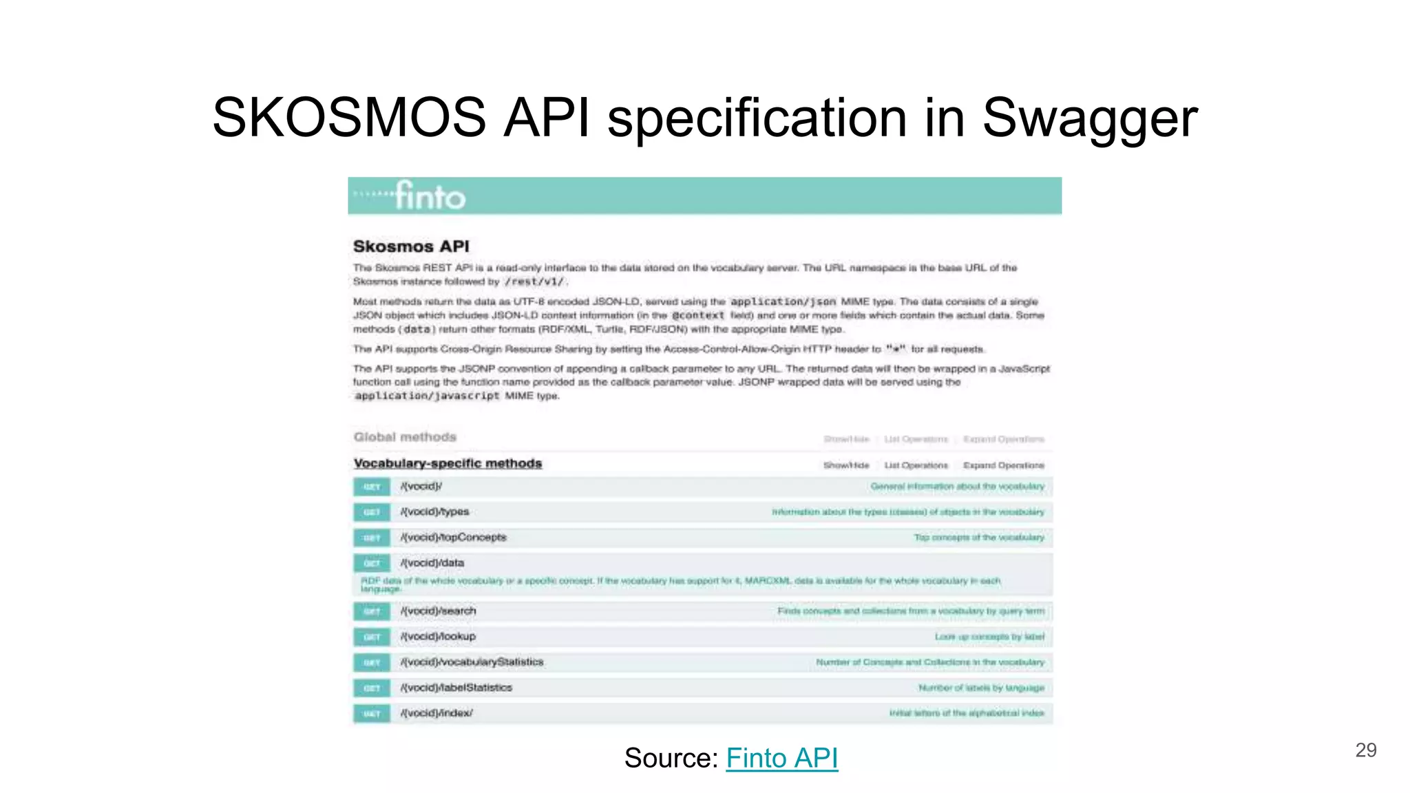 SKOSMOS API specification in Swagger
29
Source: Finto API
 
