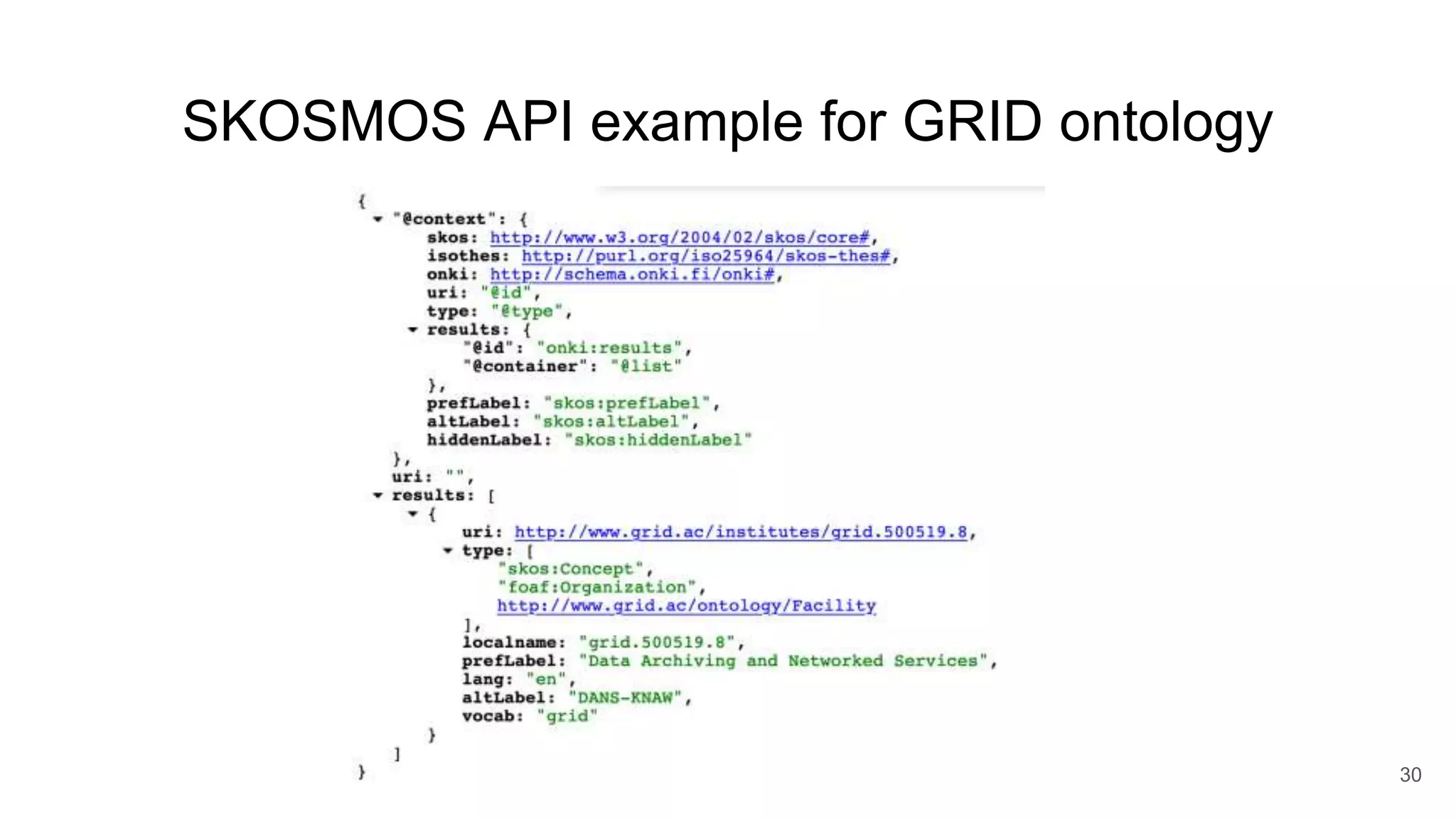 SKOSMOS API example for GRID ontology
30
 