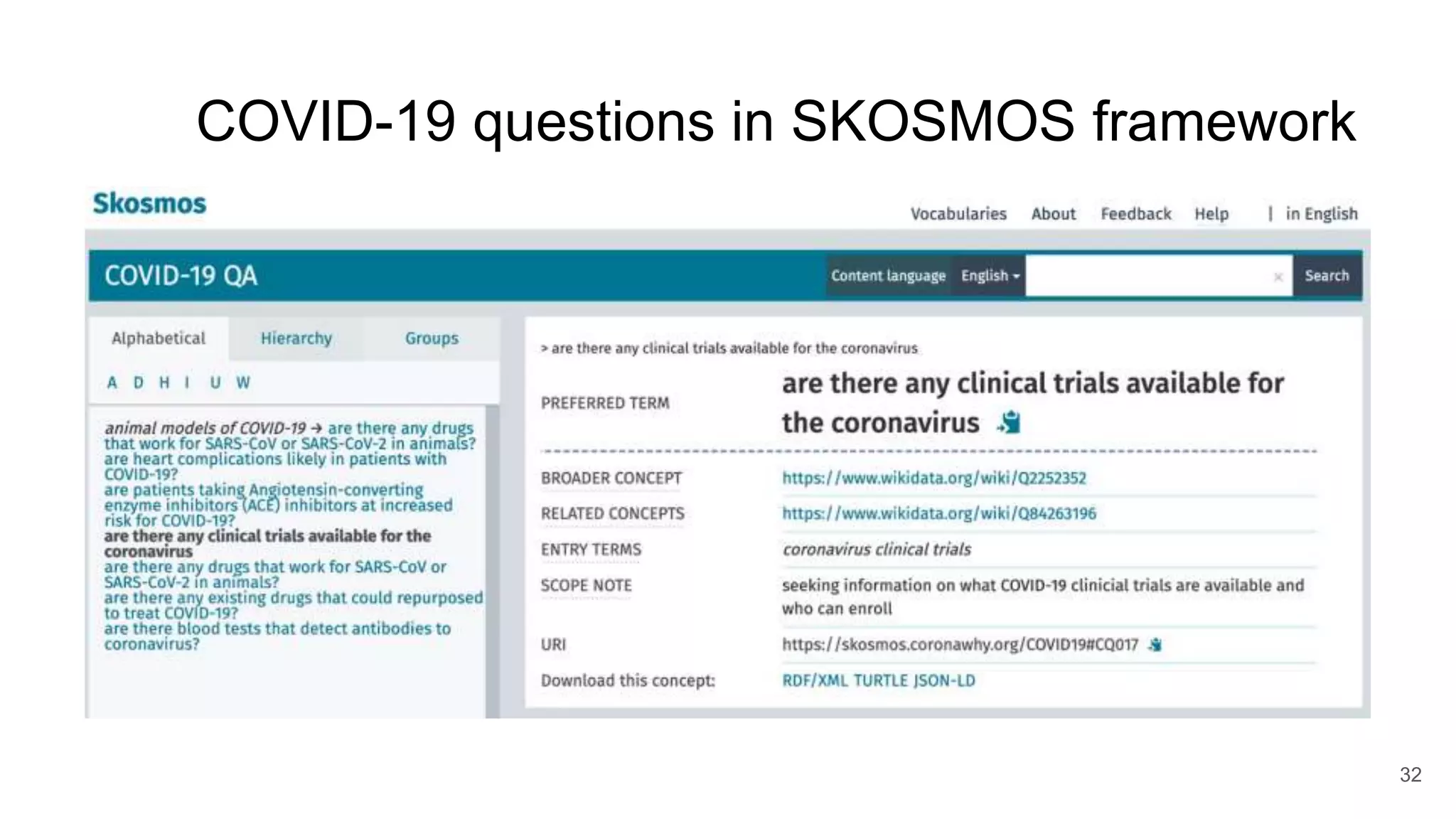 COVID-19 questions in SKOSMOS framework
32
 