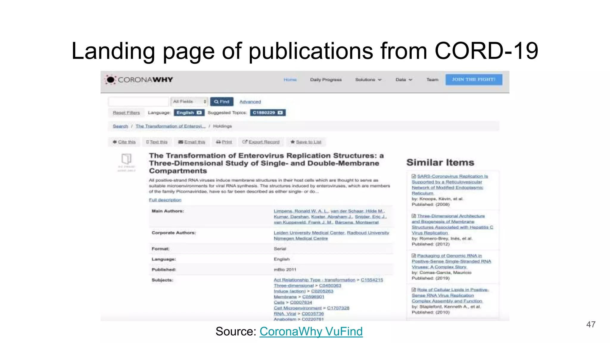 Landing page of publications from CORD-19
47
Source: CoronaWhy VuFind
 