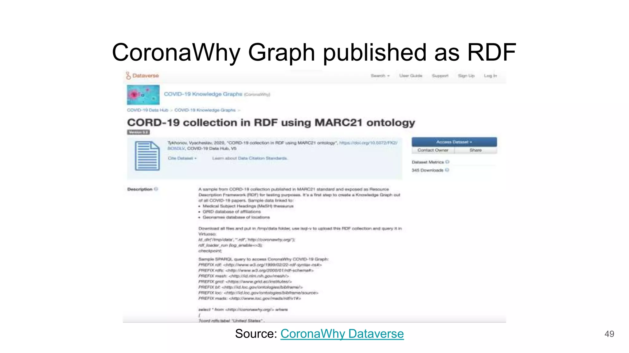 CoronaWhy Graph published as RDF
49
Source: CoronaWhy Dataverse
 