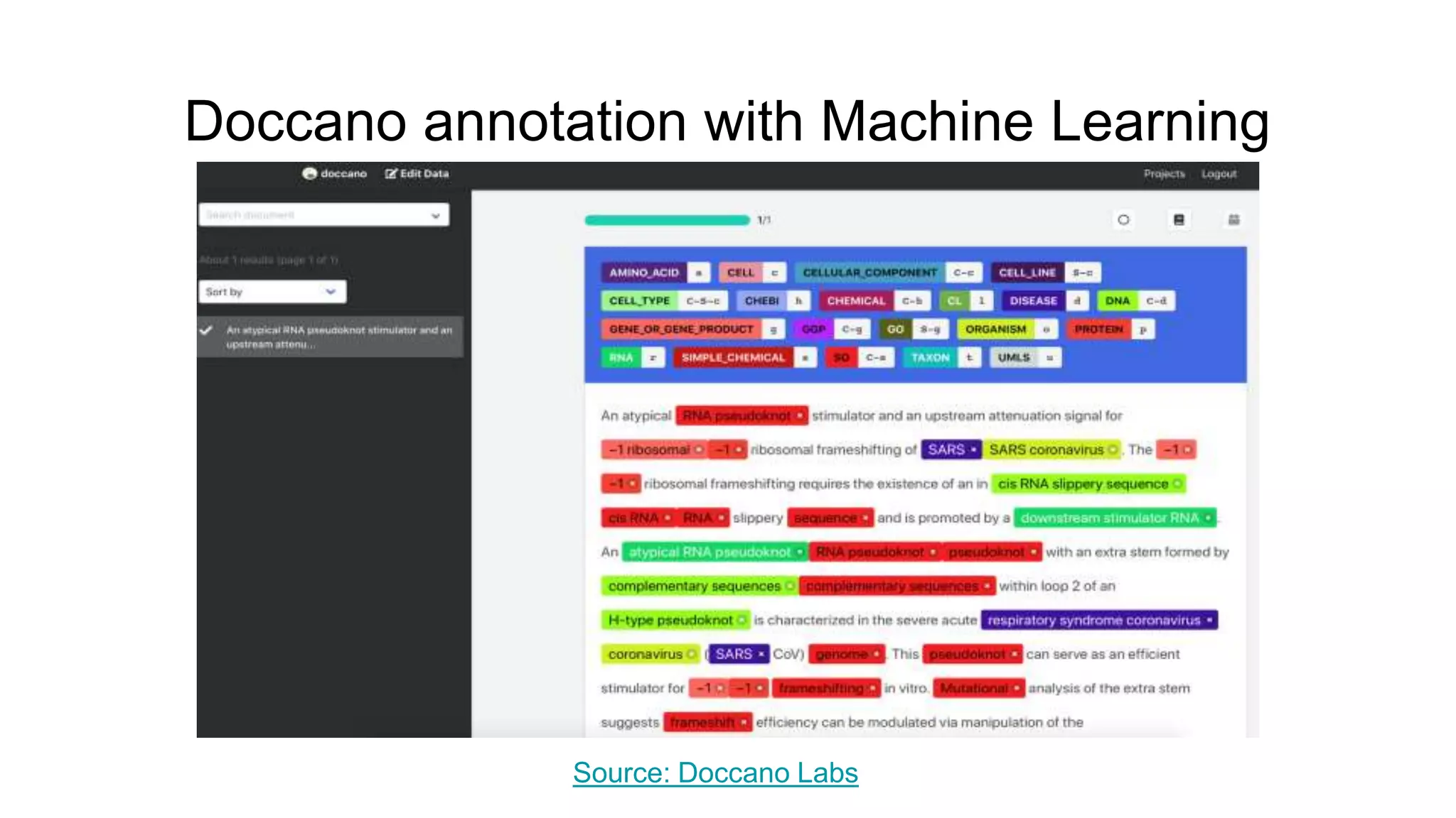 Doccano annotation with Machine Learning
Source: Doccano Labs
 