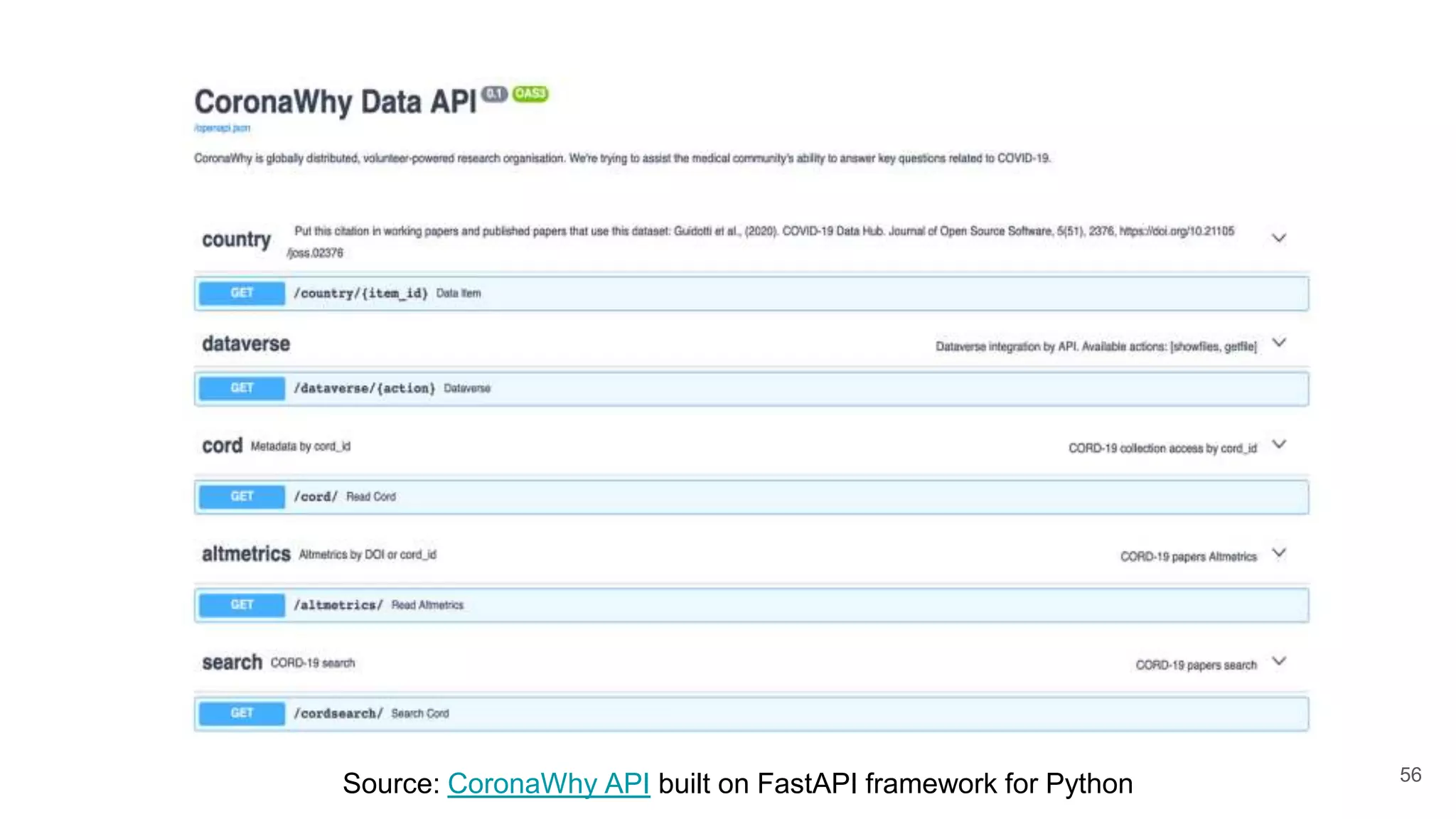 56
Source: CoronaWhy API built on FastAPI framework for Python
 