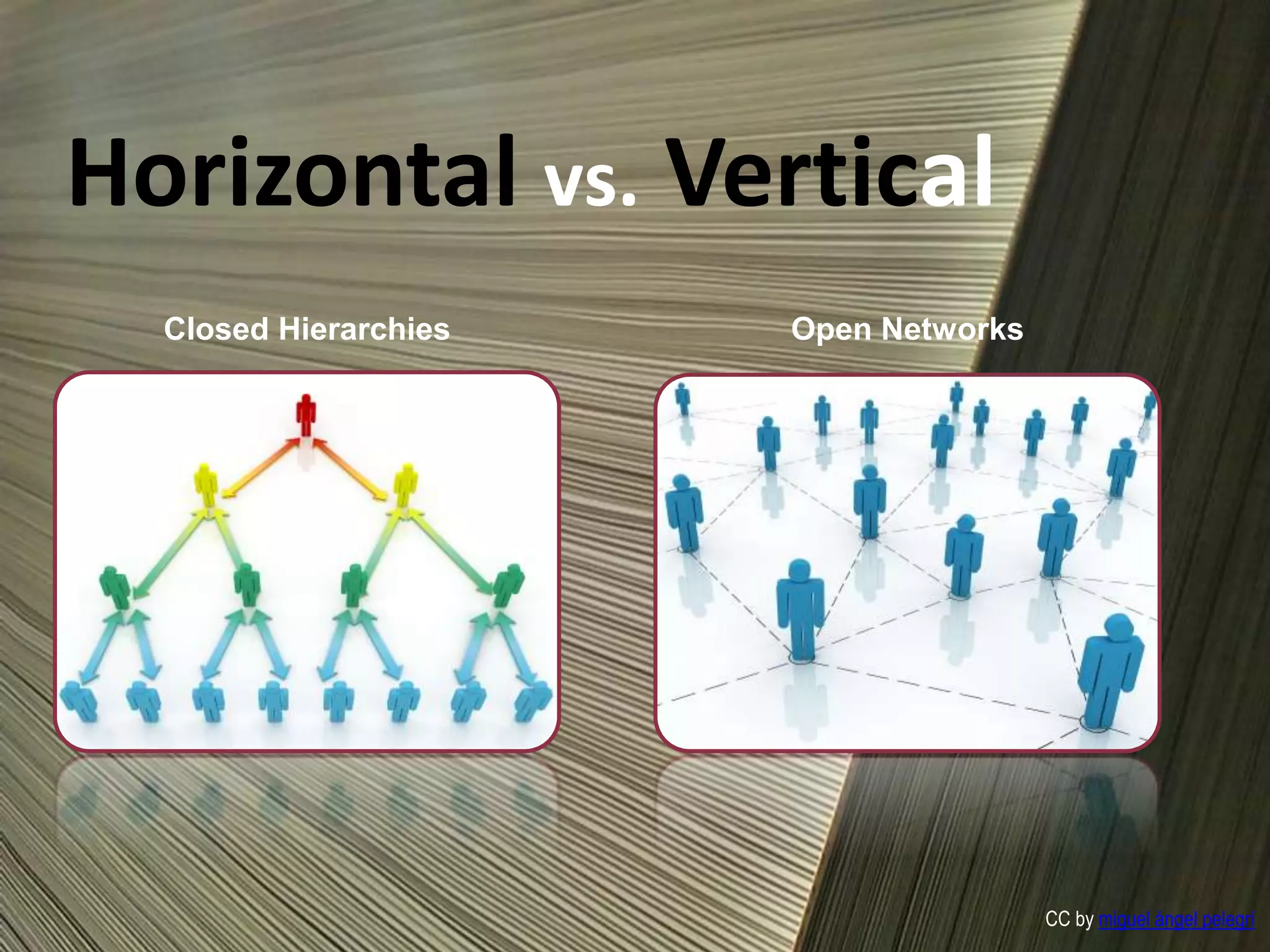 Horizontal vs. Vertical 
CC by miguel ángel pelegrí 
Closed Hierarchies Open Networks 
 