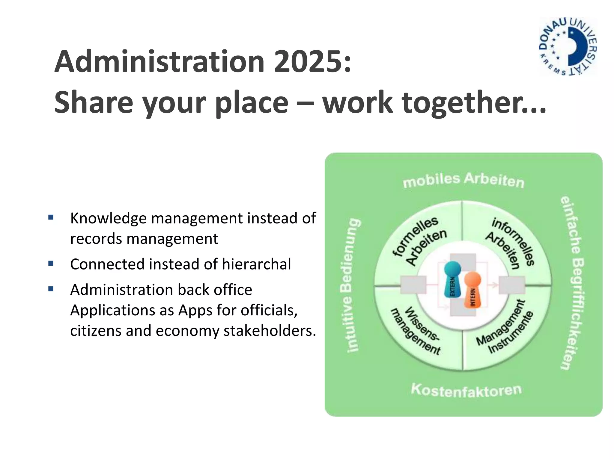 Administration 2025: 
Share your place – work together... 
 Knowledge management instead of 
records management 
 Connected instead of hierarchal 
 Administration back office 
Applications as Apps for officials, 
citizens and economy stakeholders. 
 