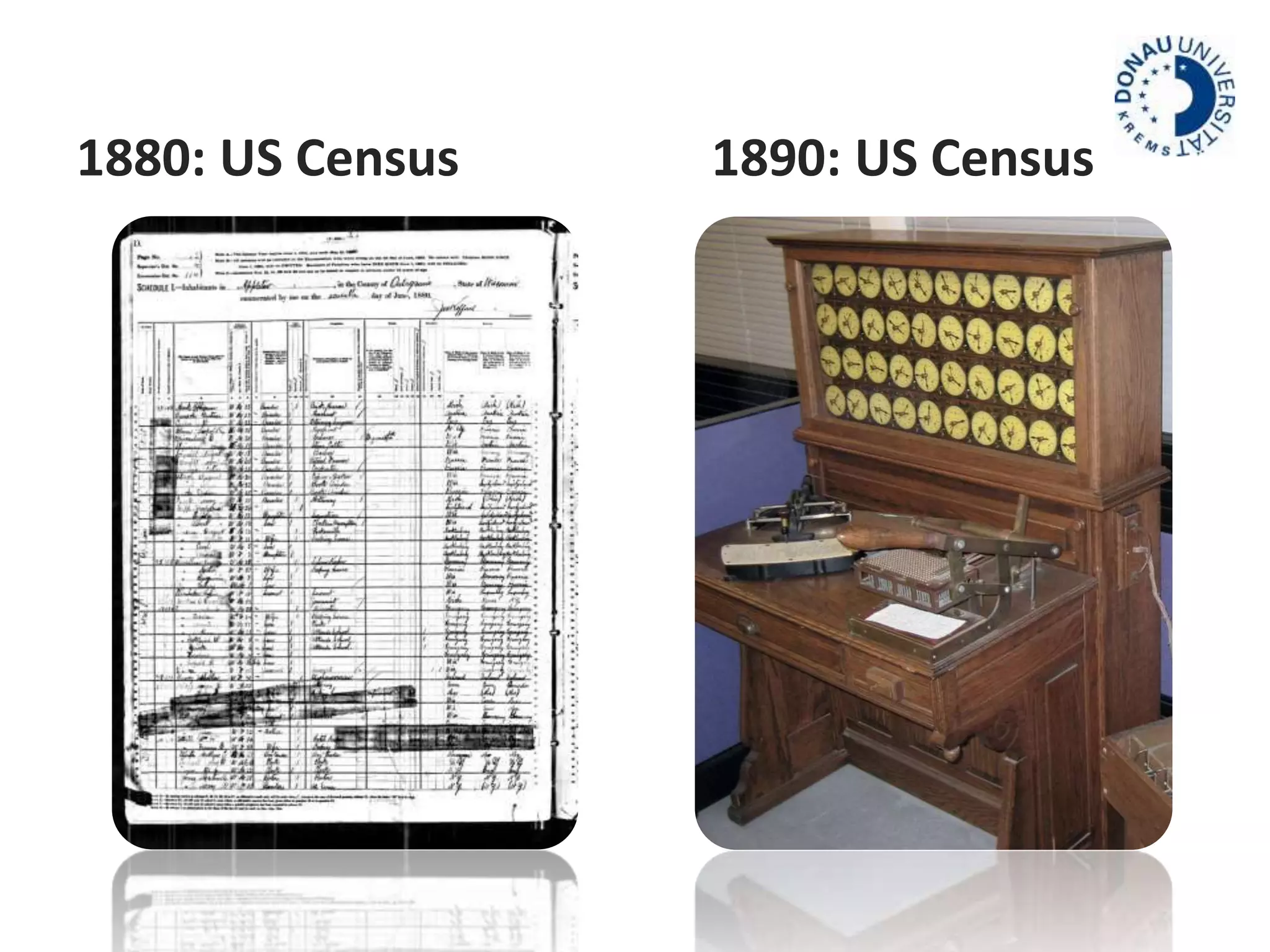 1880: US Census 1890: US Census 
 
