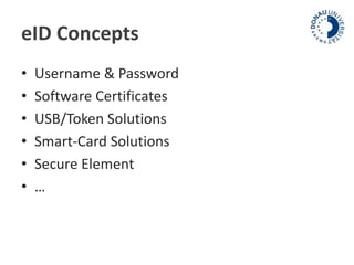 eID Concepts 
• Username & Password 
• Software Certificates 
• USB/Token Solutions 
• Smart-Card Solutions 
• Secure Element 
• … 
 