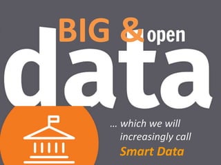 BIG & 
… which we will 
increasingly call 
Smart Data 
 