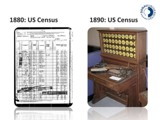 1880: US Census 1890: US Census 
 