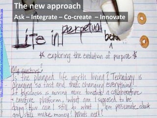 The new approach 
Ask – Integrate – Co-create – Innovate 
Image courtesy http://lifeinperpetualbeta.melissapierce.com/life-in-perpetual-beta.jpg 
 