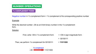 Example
Write the decimal number –39 as an 8-bit binary number in the 1’s complement
form.
Solution
Then, we perform 1’s complement for 00100111
Negative number in 1’s complement form = 1’s complement of its corresponding positive number
= 00100111
= 11011000
First, write +39 in 1’s complement form = +39 in sign-magnitude form
–39 11011000
1’s complement
1’s COMPLEMENT FORM
NUMBER OPERATIONS
11
 