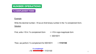 Example
Write the decimal number –19 as an 8-bit binary number in the 1’s complement form.
Solution
Then, we perform 1’s complement for 00010011
= 00010011
= 11101100
First, write +19 in 1’s complement form = +19 in sign-magnitude form
–19 11101100
1’s complement
1’s COMPLEMENT FORM
NUMBER OPERATIONS
12
 