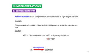 Positive numbers in 2’s complement = positive number in sign-magnitude form.
Example
Write the decimal number +25 as an 8-bit binary number in the 2’s complement
form.
Solution :
+25 in 2’s complement form = +25 in sign-magnitude form
= 00011001
+25 00011001
2’s complement
2’s COMPLEMENT FORM
NUMBER OPERATIONS
13
 