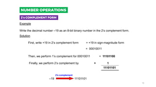 Example
Write the decimal number –19 as an 8-bit binary number in the 2’s complement form.
Solution
Then, we perform 1’s complement for 00010011
= 00010011
= 11101100
First, write +19 in 2’s complement form = +19 in sign-magnitude form
–19 11101101
2’s complement
Finally, we perform 2’s complement by + 1
11101101
2’s COMPLEMENT FORM
NUMBER OPERATIONS
15
 