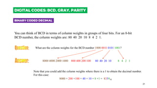 21
BINARY CODED DECIMAL
DIGITAL CODES: BCD, GRAY, PARITY
Y
ou can think of BCD in terms of column weights in groups of four bits. For an 8-bit
BCD number, the column weights are: 80 40 20 10 8 4 2 1.
Note that you could add the column weights where there is a 1 to obtain the decimal number.
For this case:
What are the column weights for the BCD number 1000 0011 0101 1001?
8 4 2 1
80 40 20 10
800 400 200 100
8000 4000 2000 1000
8000 + 200 +100 + 40 + 10 + 8 +1 = 835910
 