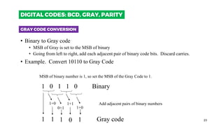 23
• Binary to Gray code
• MSB of Gray is set to the MSB of binary
• Going from left to right, add each adjacent pair of binary code bits. Discard carries.
• Example. Convert 10110 to Gray Code
MSB of binary number is 1, so set the MSB of the Gray Code to 1.
1 0 1 1 0 Binary
1 Gray code
Add adjacent pairs of binary numbers
1+0
1
0+1
1
1+0
1
1+1
0
GRAY CODE CONVERSION
DIGITAL CODES: BCD, GRAY, PARITY
 
