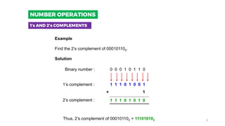 Example
Find the 2’s complement of 000101102.
Solution
0 0 0 1 0 1 1 0
1 1 1 0 1 0 0 1
Binary number :
1’s complement :
2’s complement : 1 1 1 0 1 0 1 0
+ 1
Thus, 2’s complement of 000101102 = 111010102
1’s AND 2’s COMPLEMENTS
NUMBER OPERATIONS
5
 