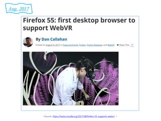 <Source: https://hacks.mozilla.org/2017/08/firefox-55-supports-webvr/ >
Aug. 2017
 