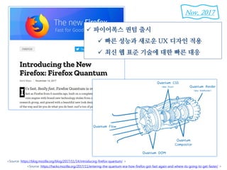 <Source: https://blog.mozilla.org/blog/2017/11/14/introducing-firefox-quantum/ >
Nov. 2017
<Source: https://hacks.mozilla.org/2017/11/entering-the-quantum-era-how-firefox-got-fast-again-and-where-its-going-to-get-faster/ >
 파이어폭스 퀀텀 출시
 빠른 성능과 새로운 UX 디자인 적용
 최신 웹 표준 기술에 대한 빠른 대응
 