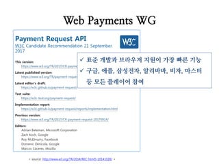 Web Payments WG
< source: http://www.w3.org/TR/2014/REC-html5-20141028/ >
 표준 개발과 브라우저 지원이 가장 빠른 기능
 구글, 애플, 삼성전자, 알리바바, 비자, 마스터
등 모든 플레이어 참여
 