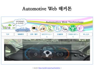 Automotive Web 해커톤
< source: https://rp.kddi-research.jp/hackathon >
 