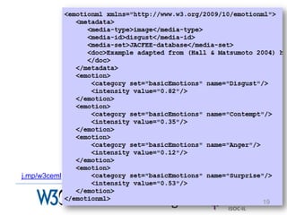 j.mp/w3ceml


              www.w3c.org.il   19
 