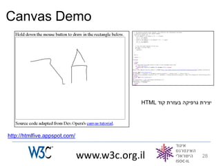 Canvas Demo




                                            HTML ‫יצירת גרפיקה בעזרת קוד‬




http://htmlfive.appspot.com/


                               www.w3c.org.il                      28
 