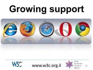 Growing support




    www.w3c.org.il   30
 